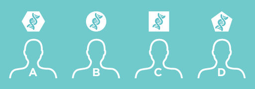 DNA muutused kasvajarakkudes on igal patsiendil erinevad.